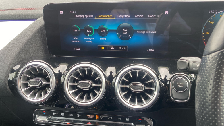 Mercedes-Benz Eqa 300 4Matic 168kW AMG Line 66.5kWh 5dr Auto Electric Hatchback